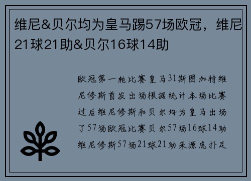 维尼&贝尔均为皇马踢57场欧冠，维尼21球21助&贝尔16球14助